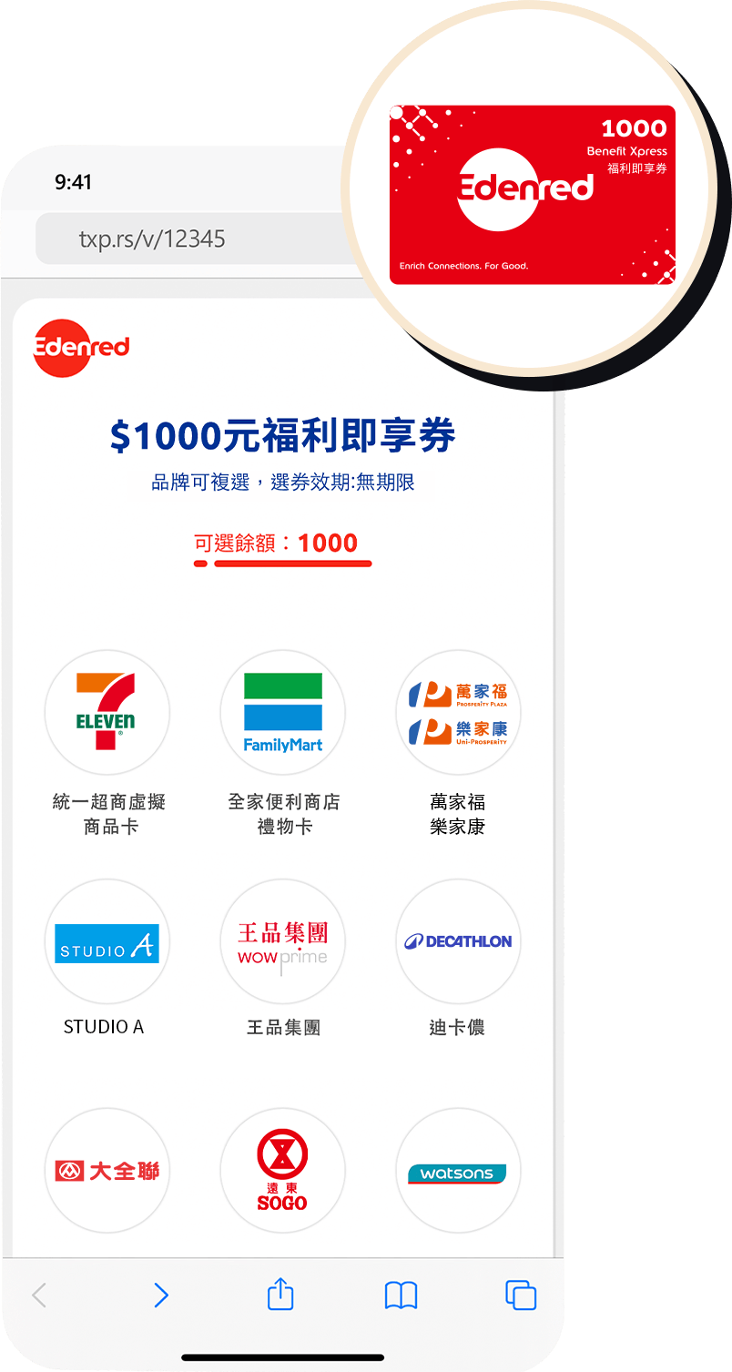 福利即享券實際兌換介面